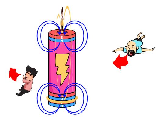 第一臺電動機是誰發明的？為什么能轉動起來？