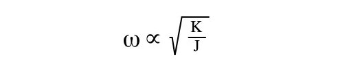怎么樣避開(kāi)步進(jìn)電機(jī)共振區(qū)? 怎么樣避開(kāi)步進(jìn)電機(jī)共振區(qū)?