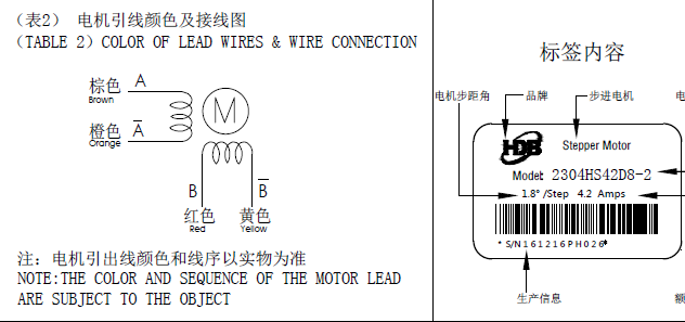步進電機接線圖，怎么辨別步進電機的線序跟接線方式？